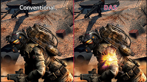 LG 29WN600-W Dynamic Action Sync