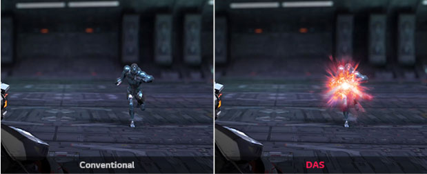 LG 34GN850-B Đồng bộ hóa hành động động