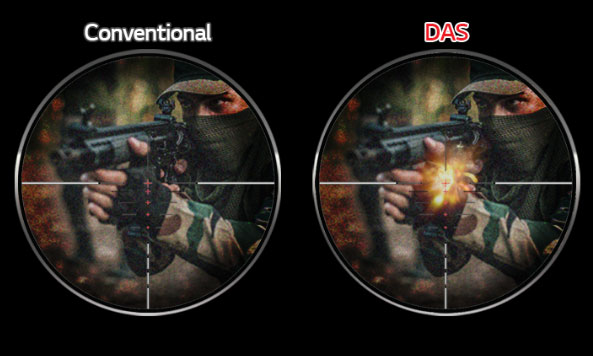 LG 24GL600F-B Dynamic Action Sync