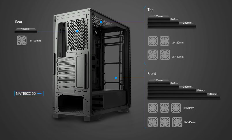 Case PC Deepcool Matrexx 50