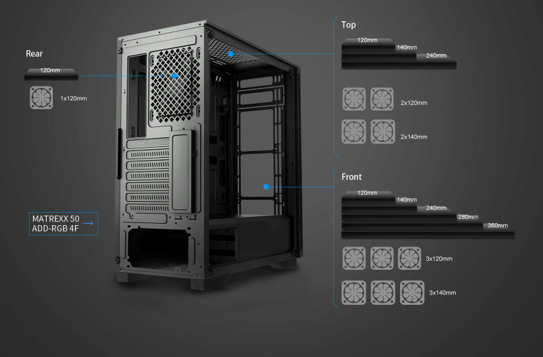Case PC Deepcool MATREXX 50 ADD-RGB 4F