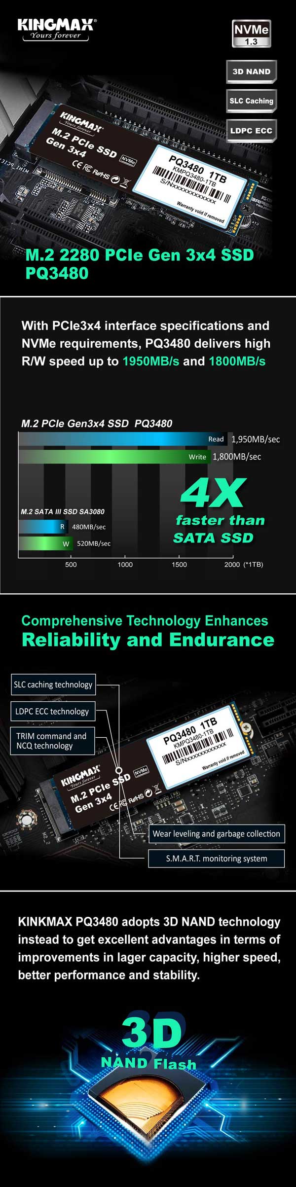 SSD KingMax PQ3480 256GB M.2 PCIe Gen 3x4