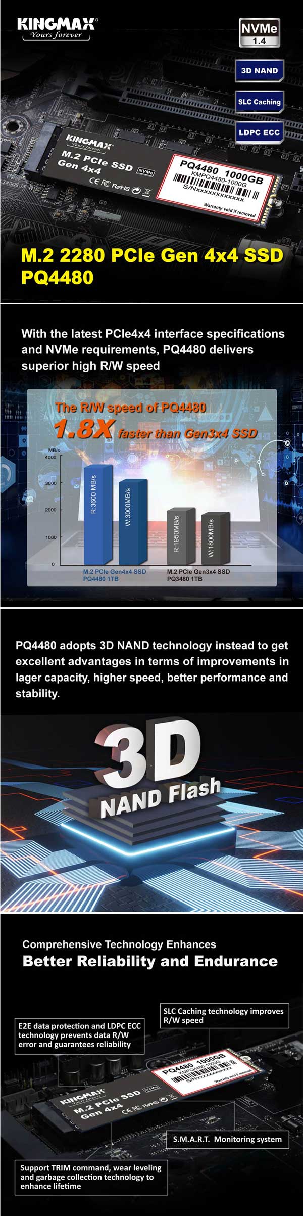 SSD KingMax PX4480 500GB M.2 PCIe Gen 4x4